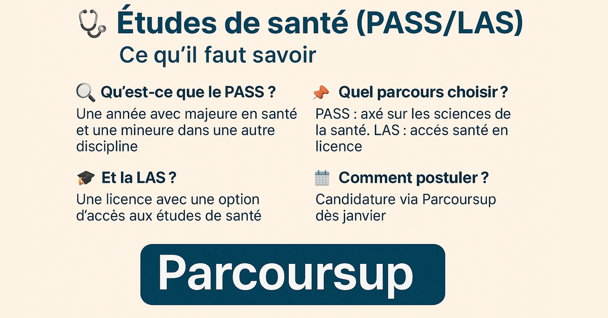 Études de santé : tout savoir sur PASS et LAS en 2025 | Parcoursup