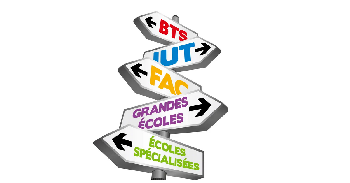 Orientation post-bac : comment bien choisir sa formation après le bac ?