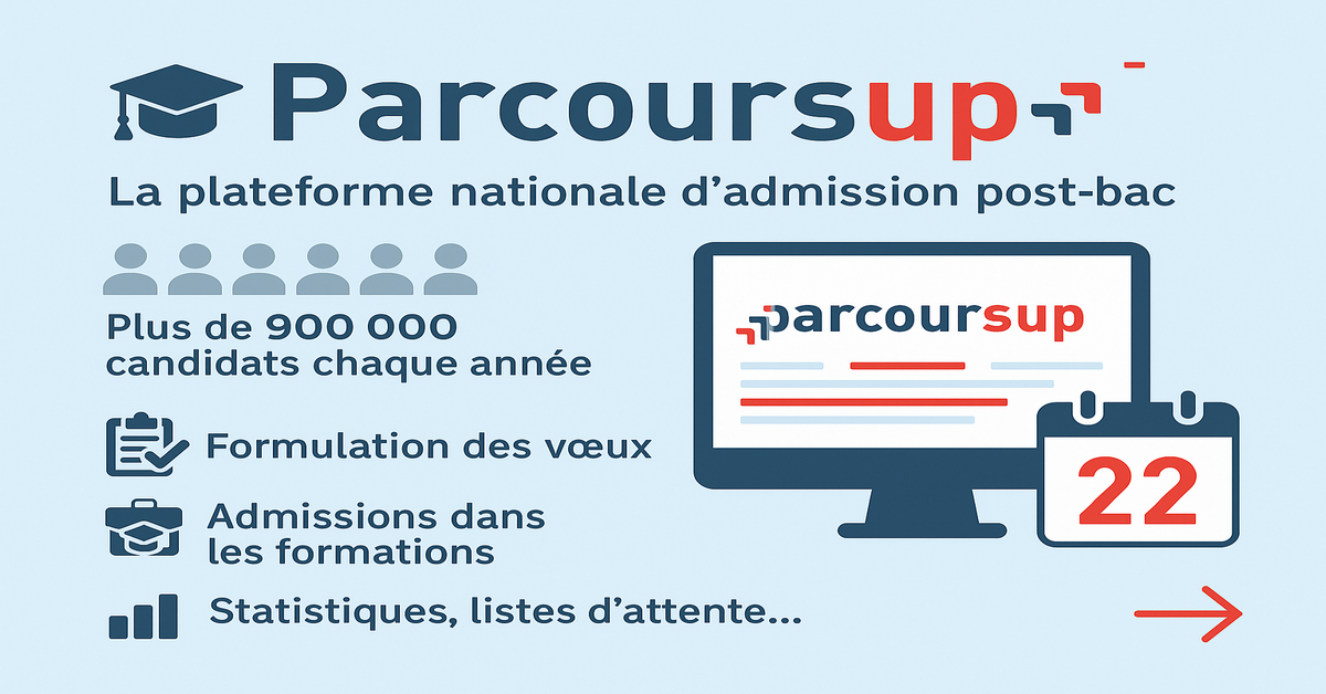 Les concours post bac 2025 sur Parcoursup : ingénieurs, médecine, écoles sélectives